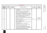 Preview for 1013 page of Alstom MiCOM P54 Series Technical Manual