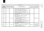 Preview for 1014 page of Alstom MiCOM P54 Series Technical Manual