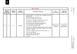 Preview for 1016 page of Alstom MiCOM P54 Series Technical Manual