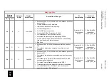 Preview for 1017 page of Alstom MiCOM P54 Series Technical Manual