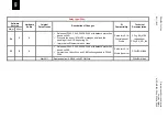 Preview for 1018 page of Alstom MiCOM P54 Series Technical Manual