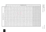 Preview for 1019 page of Alstom MiCOM P54 Series Technical Manual