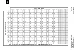 Preview for 1022 page of Alstom MiCOM P54 Series Technical Manual