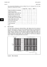 Preview for 44 page of Alstom MiCOM P846 Technical Manual