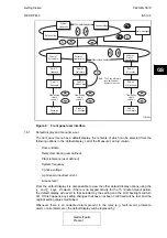 Preview for 47 page of Alstom MiCOM P846 Technical Manual