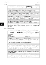 Preview for 64 page of Alstom MiCOM P846 Technical Manual