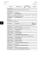 Preview for 66 page of Alstom MiCOM P846 Technical Manual