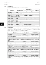 Preview for 68 page of Alstom MiCOM P846 Technical Manual