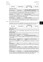 Preview for 71 page of Alstom MiCOM P846 Technical Manual