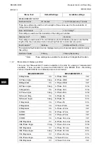 Preview for 156 page of Alstom MiCOM P846 Technical Manual