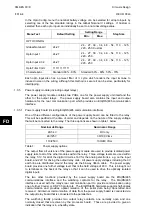 Preview for 168 page of Alstom MiCOM P846 Technical Manual