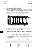 Preview for 192 page of Alstom MiCOM P846 Technical Manual