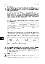 Preview for 194 page of Alstom MiCOM P846 Technical Manual