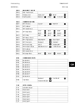 Preview for 221 page of Alstom MiCOM P846 Technical Manual