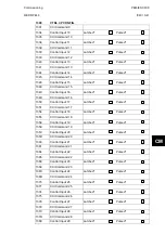 Preview for 223 page of Alstom MiCOM P846 Technical Manual