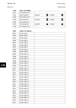 Preview for 224 page of Alstom MiCOM P846 Technical Manual