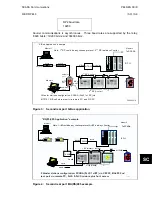 Preview for 261 page of Alstom MiCOM P846 Technical Manual