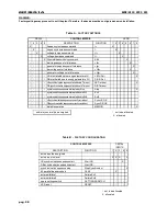 Preview for 29 page of Alstom MX3EG1A Technical Manual