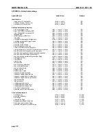 Preview for 33 page of Alstom MX3EG1A Technical Manual