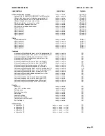 Preview for 34 page of Alstom MX3EG1A Technical Manual