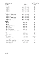 Preview for 35 page of Alstom MX3EG1A Technical Manual