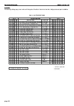 Preview for 30 page of Alstom MX3IPG2A Technical Manual