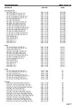 Preview for 37 page of Alstom MX3IPG2A Technical Manual