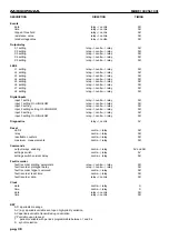 Preview for 38 page of Alstom MX3IPG2A Technical Manual