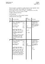 Preview for 87 page of Alstom SHPM 101 Service Manual