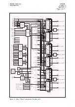 Preview for 150 page of Alstom SHPM 101 Service Manual