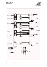 Preview for 155 page of Alstom SHPM 101 Service Manual