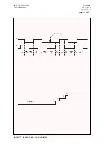 Preview for 167 page of Alstom SHPM 101 Service Manual