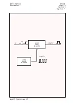 Preview for 172 page of Alstom SHPM 101 Service Manual