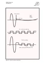 Preview for 173 page of Alstom SHPM 101 Service Manual