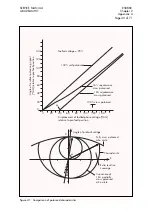 Preview for 176 page of Alstom SHPM 101 Service Manual