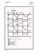 Preview for 177 page of Alstom SHPM 101 Service Manual