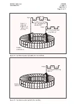 Preview for 179 page of Alstom SHPM 101 Service Manual