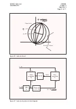 Preview for 181 page of Alstom SHPM 101 Service Manual