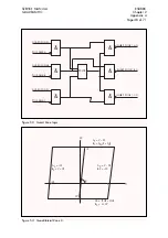 Preview for 184 page of Alstom SHPM 101 Service Manual