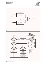 Preview for 185 page of Alstom SHPM 101 Service Manual