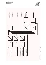 Preview for 191 page of Alstom SHPM 101 Service Manual