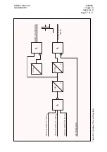 Preview for 193 page of Alstom SHPM 101 Service Manual