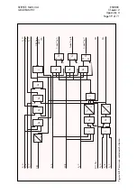 Preview for 195 page of Alstom SHPM 101 Service Manual