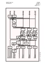 Preview for 199 page of Alstom SHPM 101 Service Manual