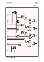 Preview for 201 page of Alstom SHPM 101 Service Manual