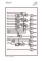 Preview for 203 page of Alstom SHPM 101 Service Manual