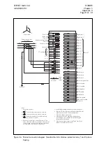 Preview for 252 page of Alstom SHPM 101 Service Manual