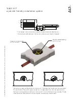 Preview for 4 page of ALT CIRCO 40787 Installation & Care Manual