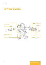 Preview for 6 page of Alta Motors Redshift MX 2017 Owner'S Service Manual