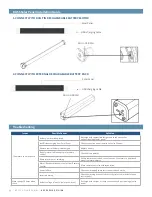 Preview for 9 page of ALTA Bliss Automation Installation And Reference Manual